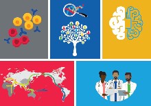 Cancer experts point to new advances in research and treatment: A recent report by the American Association for Cancer Research highlights unprecedented successes as well as ongoing challenges in the cancer field