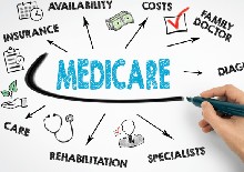 Estimated Medicare Spending on Cancer Drug Indications With a Confirmed Lack of Clinical Benefit After US Food and Drug Administration Accelerated 